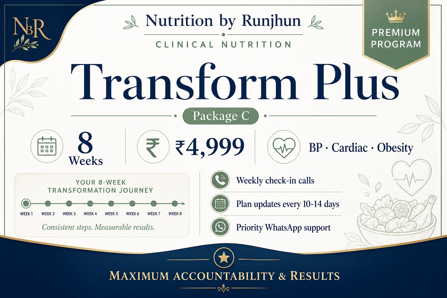 Transform Plus package — 8 weeks, ₹4,999